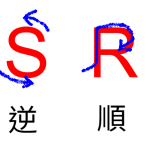 有機R/S判定CIP規則-3